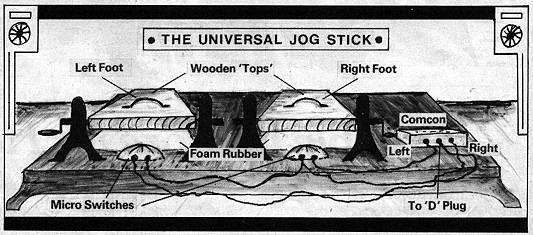 The Universal Jog Stick